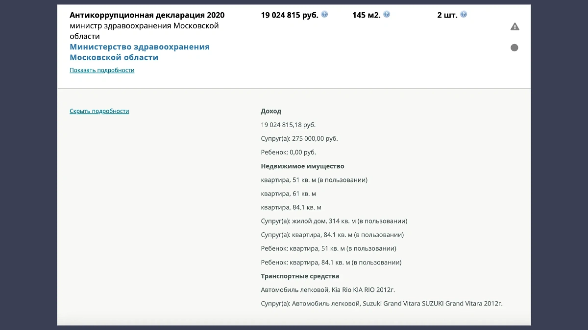 Даже официально Светлана Стригункова зарабатывала неплохо. Фото © declarator.org