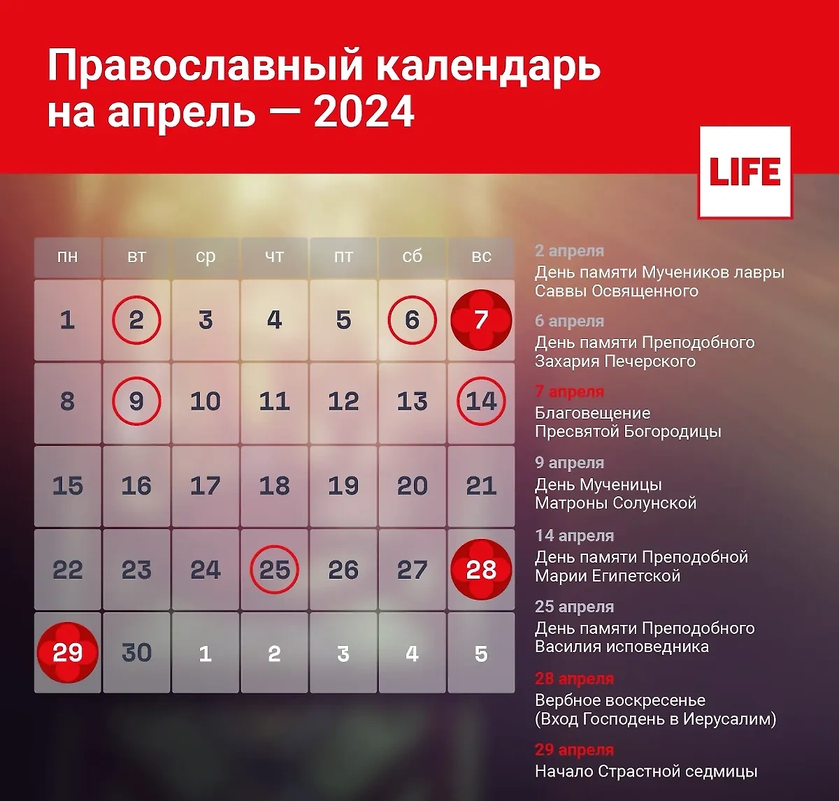 Какие церковные праздники отмечаются в апреле, подскажет православный календарь. Инфографика © Life.ru 