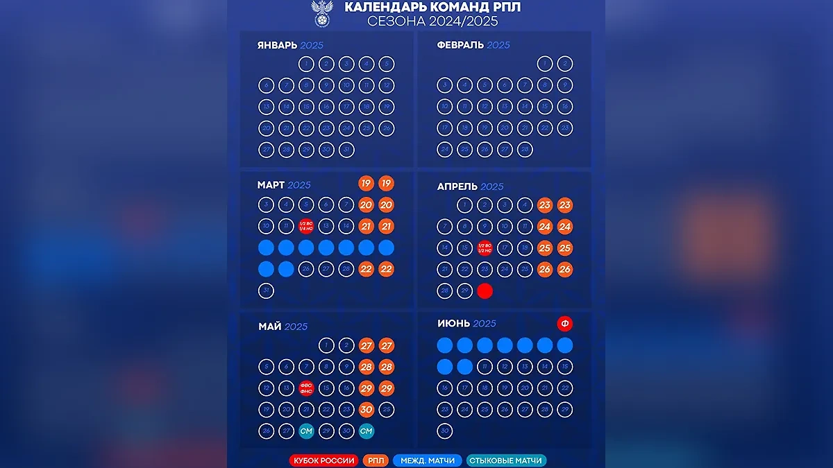 Календарь Мир – Российской премьер-лиги сезона 2024/2025. Фото © Telegram / РФС | Российский футбольный союз