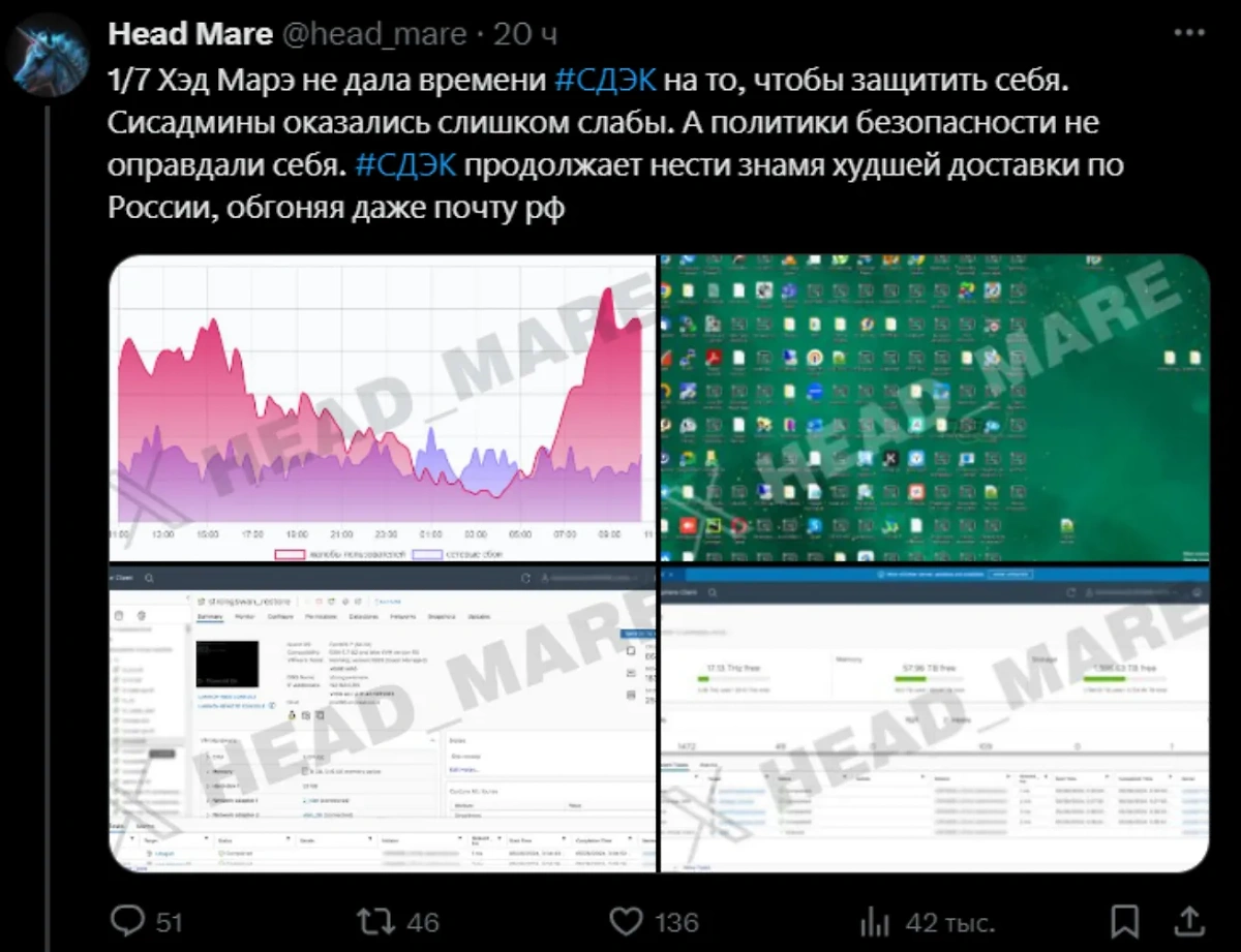 Ответственность за взлом СДЭК взяли на себя украинские хакеры из группировки Head Mare. Фото © Х / head_mare