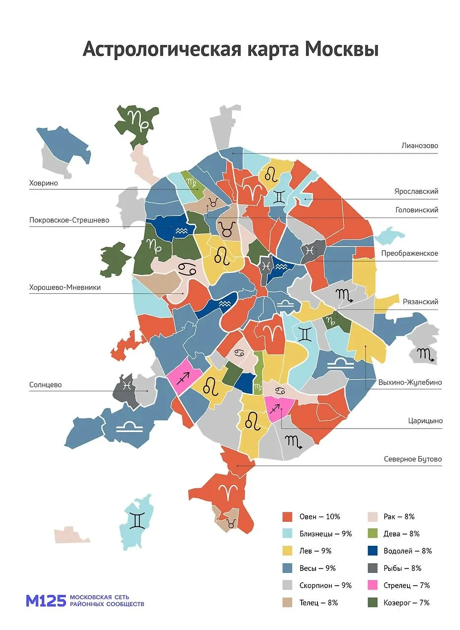 Астрологическая карта Москвы. Фото © Telegram / Москва 125