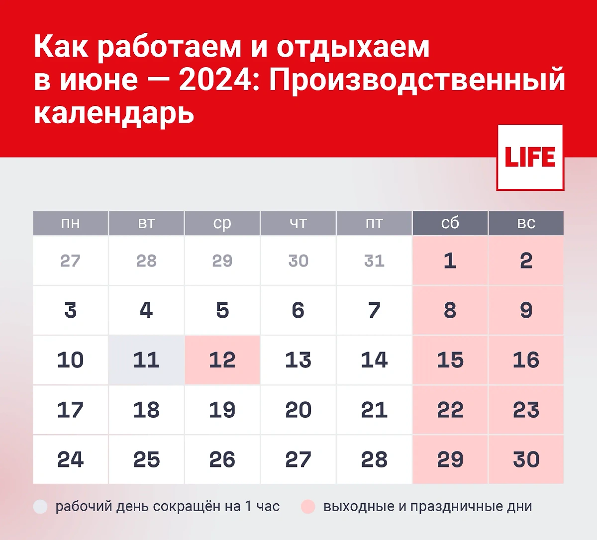 Как отдыхаем 12 июня 2024 года: производственный календарь. Инфографика © Life.ru 