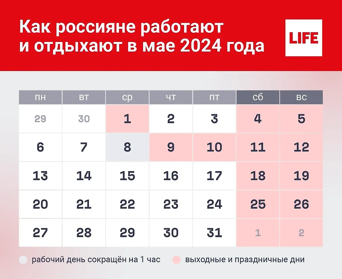 Производственный календарь на май 2024 года. Инфографика © Life.ru 