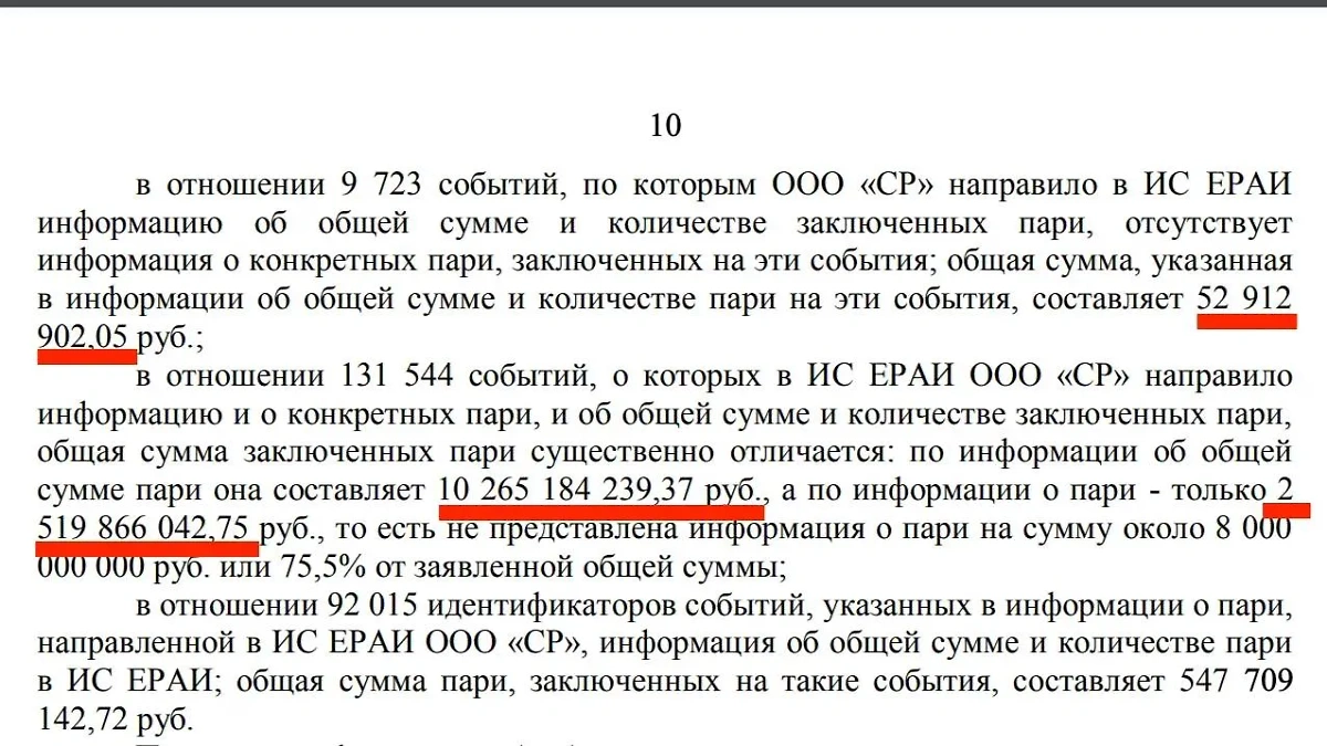 Из текста решения Арбитражного суда Москвы можно понять, что "Ставка ру" оперировала дестяками миллиардов рублей. Фото © Kad.arbitr.ru