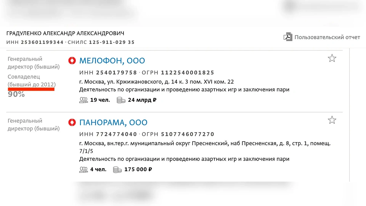 Судя по данным ЕГРЮЛ, Александр Градуленко вышел из числа владельцев "Мелбет" ещё в 2012 году. Тогда он передал свою долю учреждённым им фирмам "Концепт" и "Седьмой континент", а в 2014 году "Мелофон" перешёл к третьим лицам. Фото © Spark-interfax.ru