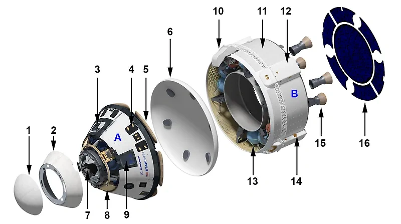 Конструкция космического корабля Starliner, служебный модуль с двигателями маневрирования — справа. Фото © Wikipedia