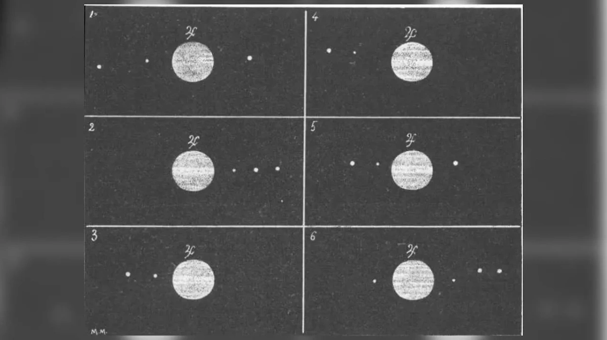 Рисунки Юпитера и его крупнейших спутников, сделанные Галилео Галилеем в начале XVII века. Фото © Coollib.cc
