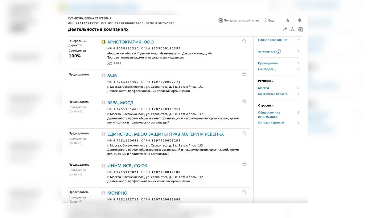 Судя по данным ЕГРЮЛ, основной бизнес Суликовой — её ИП. Фото © spark-interfax