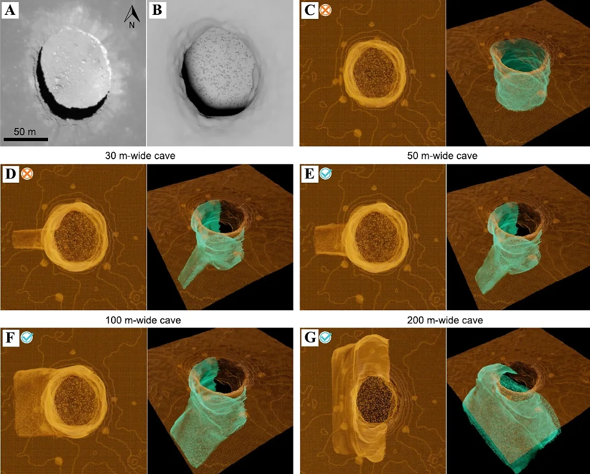 Возможные варианты ширины лавовой пещеры под отверстием в Море Спокойствия. Фото © nature.com