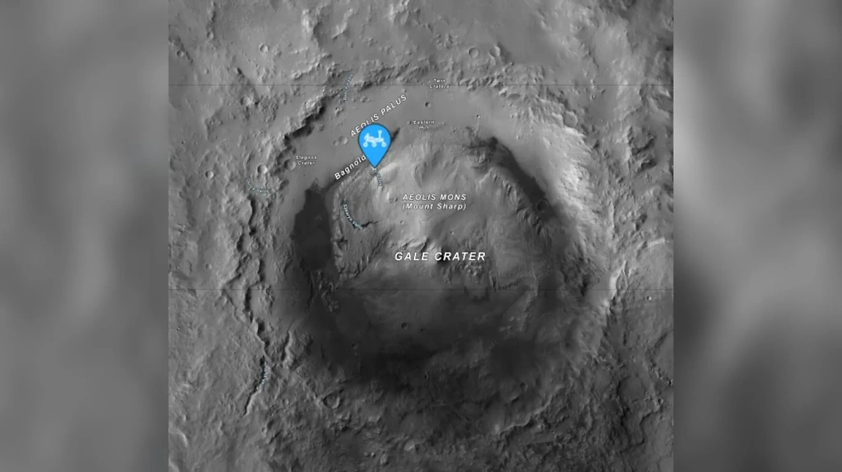 Расположение марсохода Curiosity в кратере Гейл. Фото © science.nasa.gov