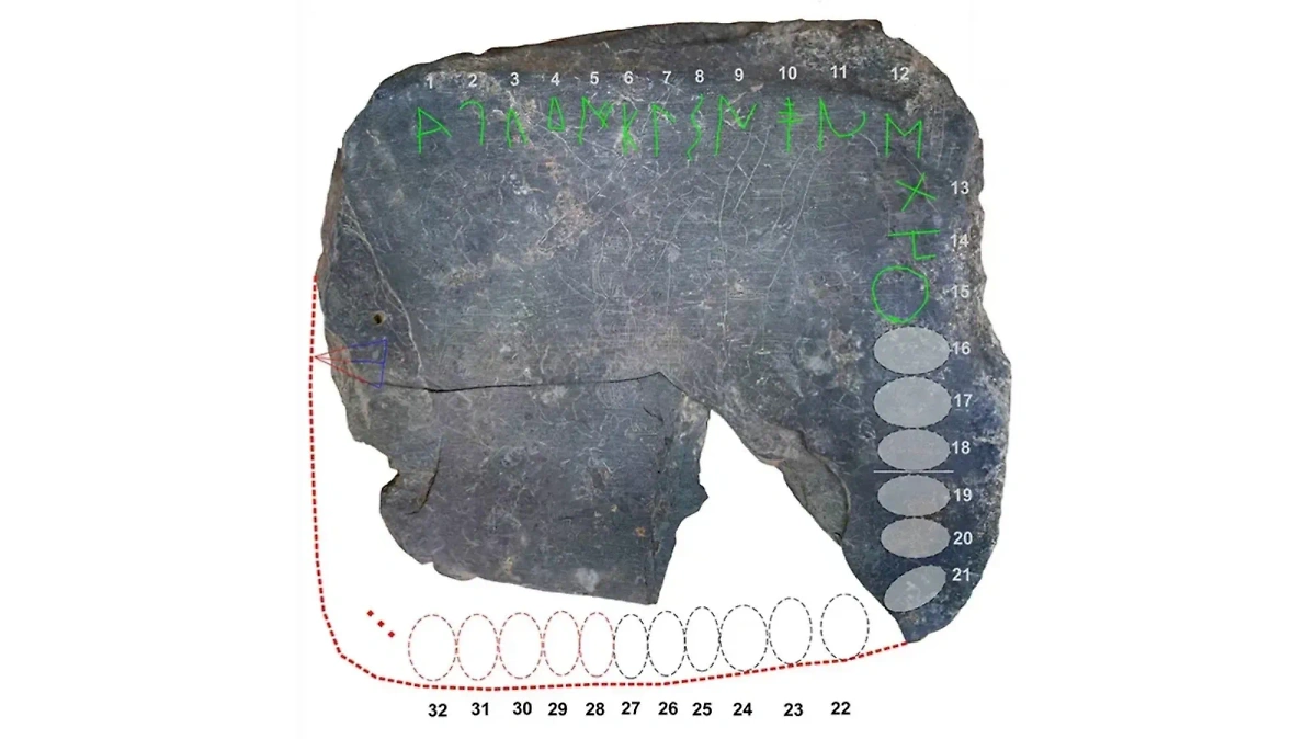 Буквы, которые удалось рассмотреть на древней табличке (выделены зелёным цветом), и предполагаемая остальная часть алфавита. Фото © csic.es