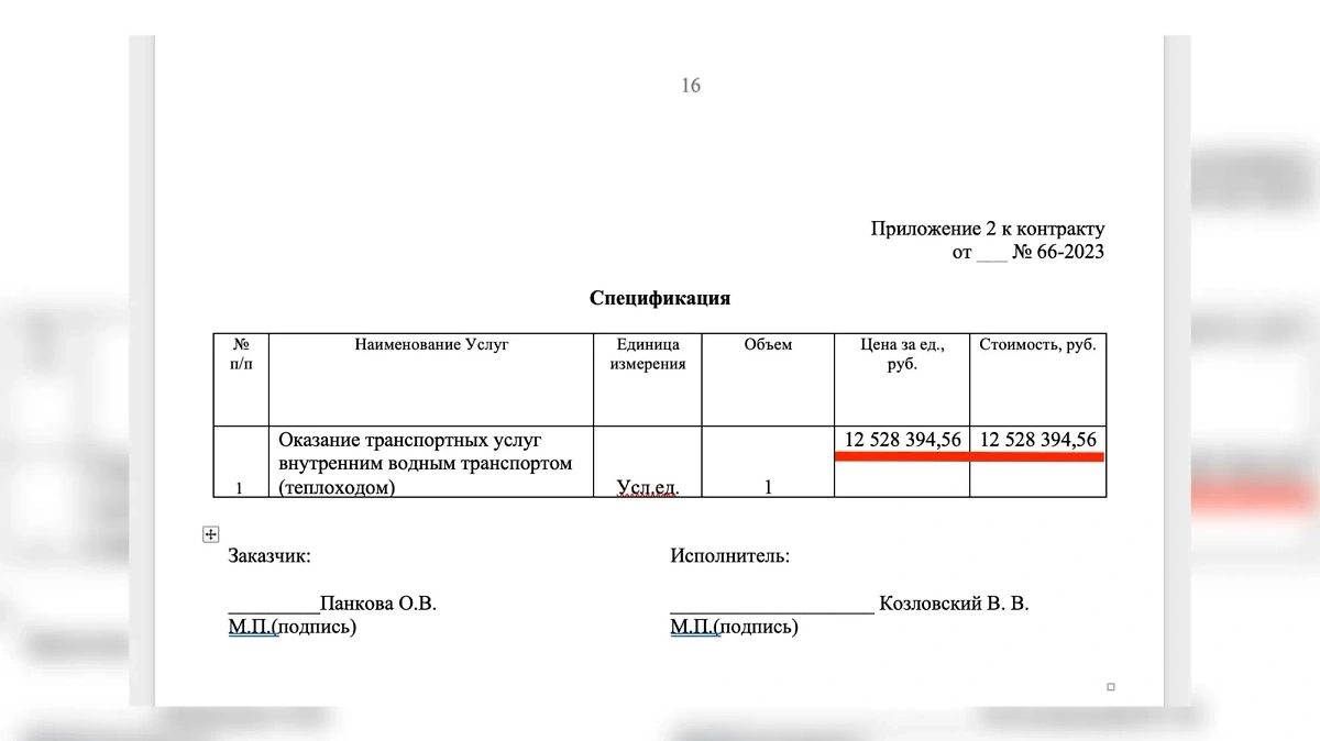 Из года в год в течение 10 лет контракт на работу теплохода "Здоровье" подписывали одни и те же люди: коммерсант Вячеслав Козловский и директор КГБУЗ "ТКДЦ" Ольга Панкова