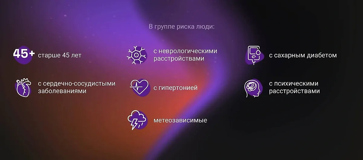 Самая сильная магнитная буря за сентябрь: кто в группе риска испытать недомогание от геошторма 16 сентября. Инфографика © Life.ru