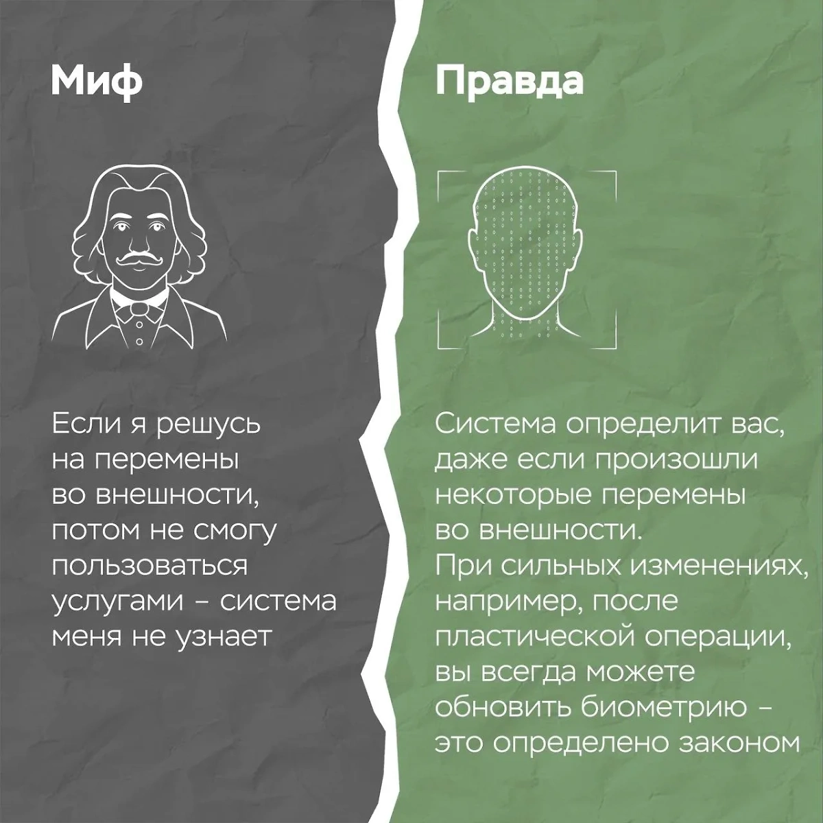 Миф № 3: Система не учитывает изменения во внешности. Фото © По информации ГУ Банка России по ЦФО