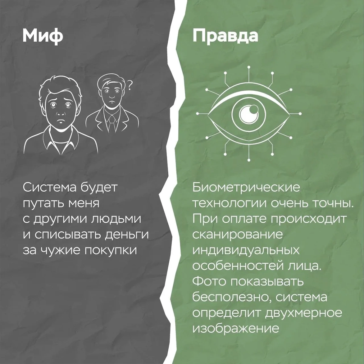 Миф № 2: Биометрические технологии неточны. Фото © По информации ГУ Банка России по ЦФО