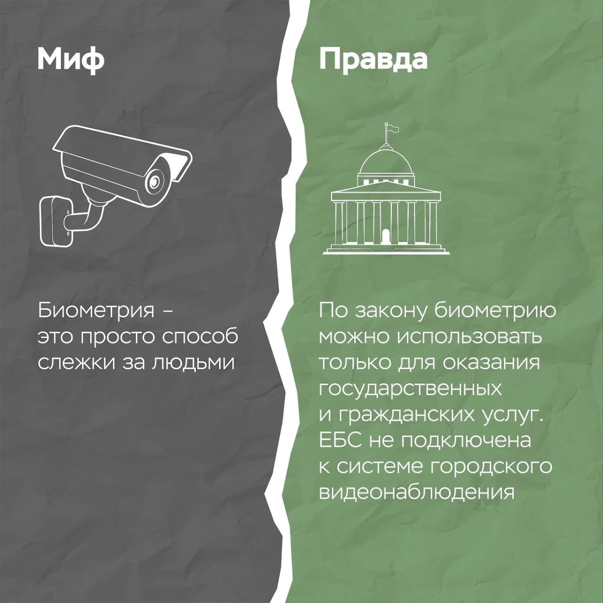 Миф № 4: Биометрия — способ слежки. Фото © По информации ГУ Банка России по ЦФО