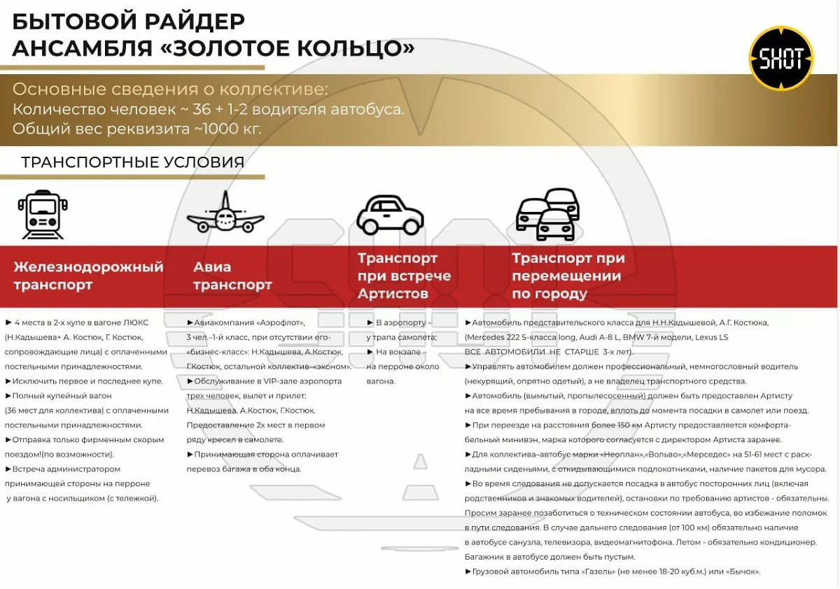 Райдер ансамбля Надежды Кадышевой. Изображение © SHOT