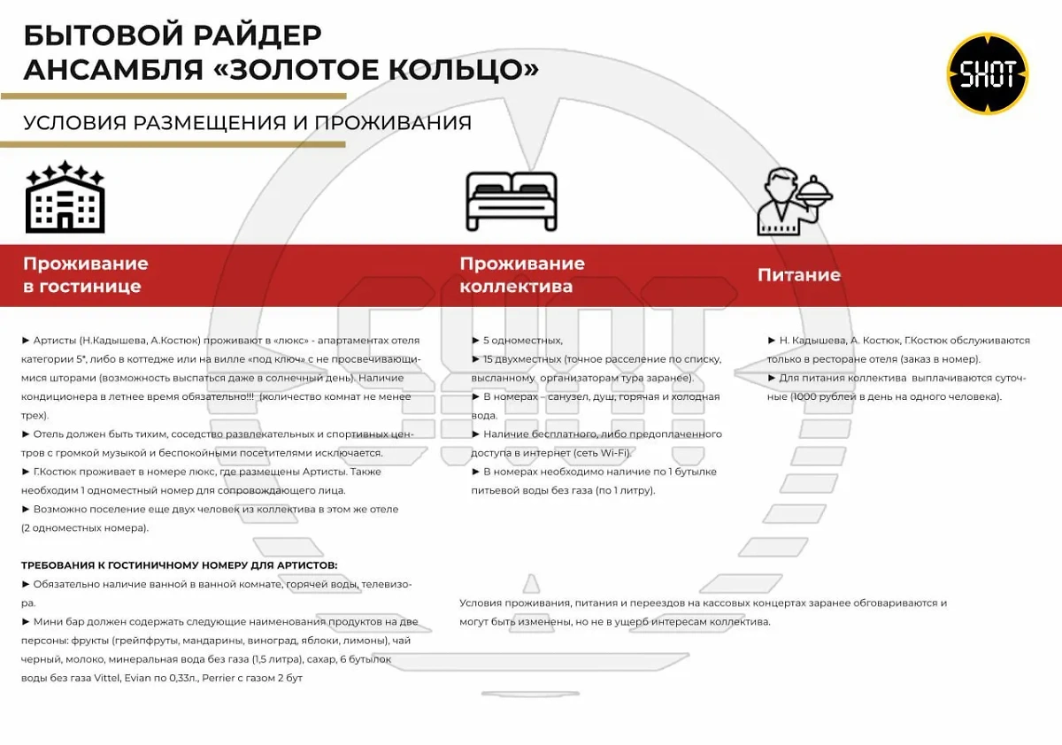 Райдер ансамбля Надежды Кадышевой. Изображение © SHOT 