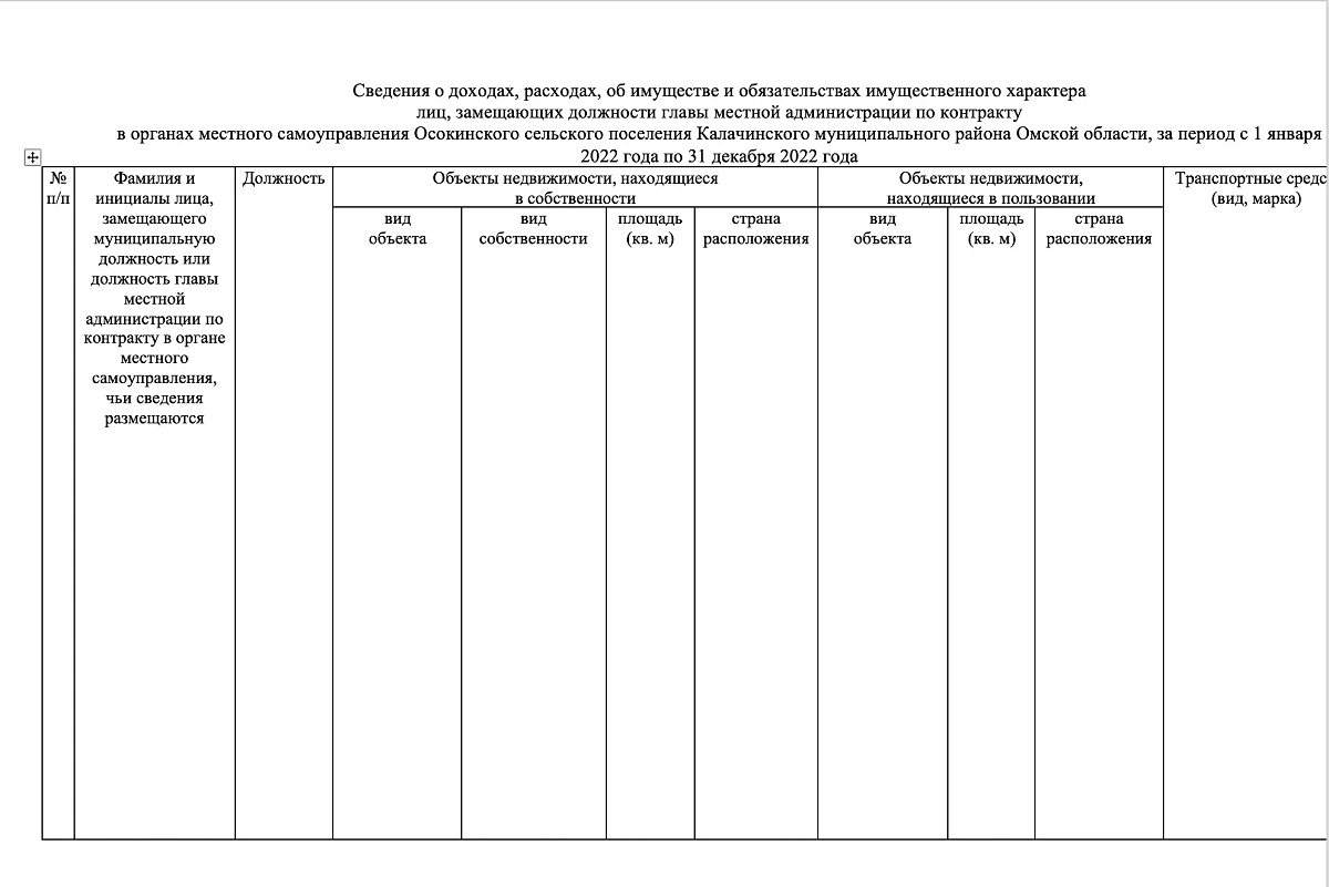 Сведения о владении Елистратовым иностранными акциями в декларацию о доходах, опубликованную на странице администрации Калачинского района, не попали. Фото © Kalach.omskportal.ru