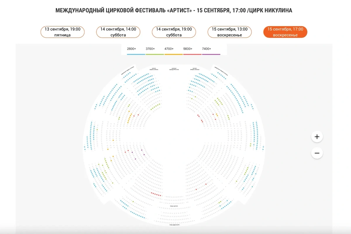 Билеты на фестиваль, где будет судить Жасмин Страга, продаются хорошо. Фото © circus-nikulina