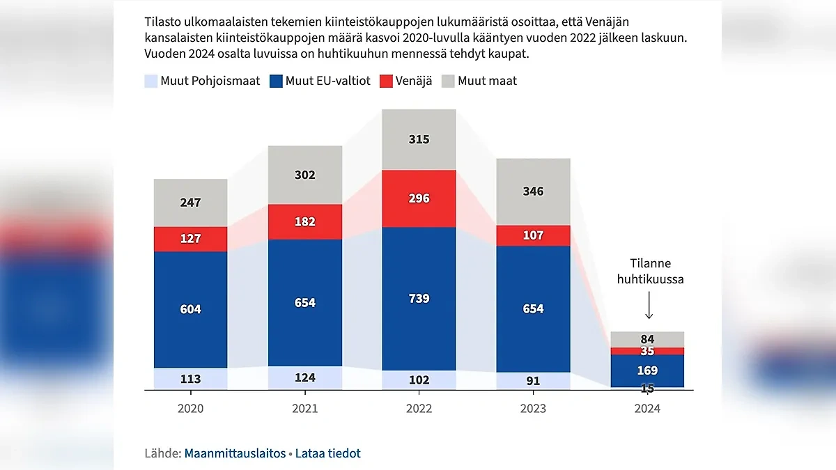               .       .   2024      – .  © Eduskunta.fi