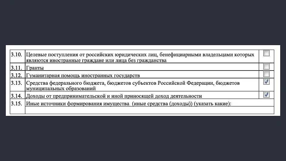 Из отчёта Центра толерантности, поданного в Минюст РФ. Фото © minjust.ru