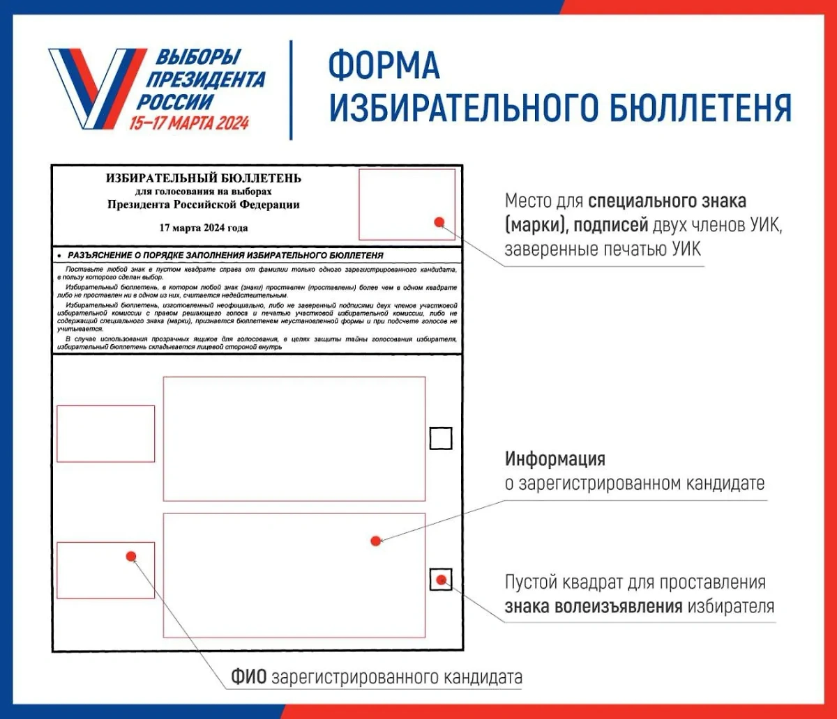 Избирательный бюллетень для выборов президента РФ – 2024. Изображение © t.me / ЦИК России