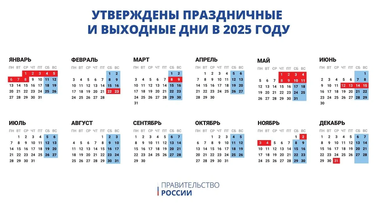 Календарь праздничных и выходней дней в РФ в 2025 году. Фото © Telegram / Правительство России