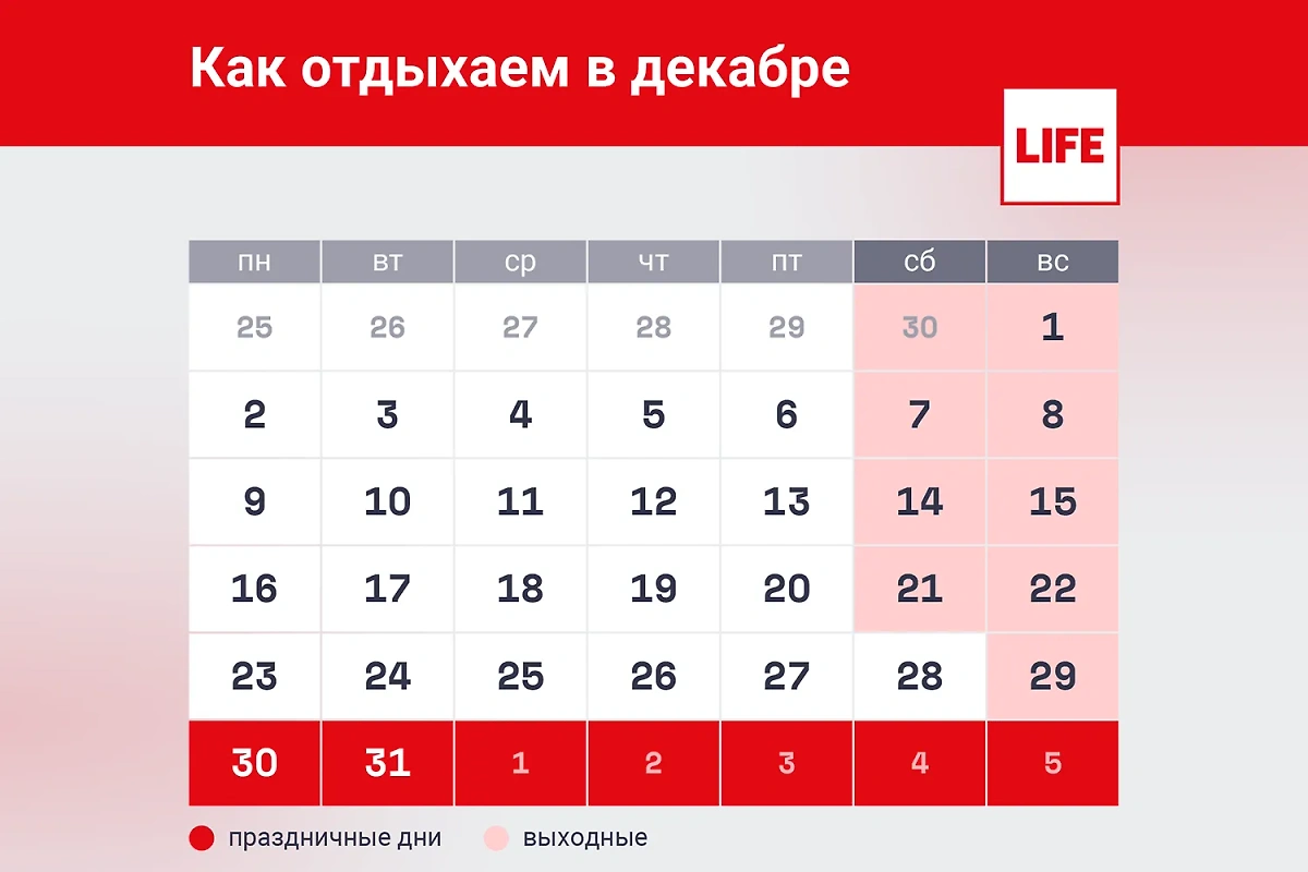 Рабочий календарь 28–31 декабря. © Life.ru