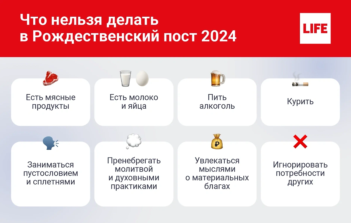 Что нельзя делать в Рождественский пост 2024 — главные правила. Инфографика © Life.ru