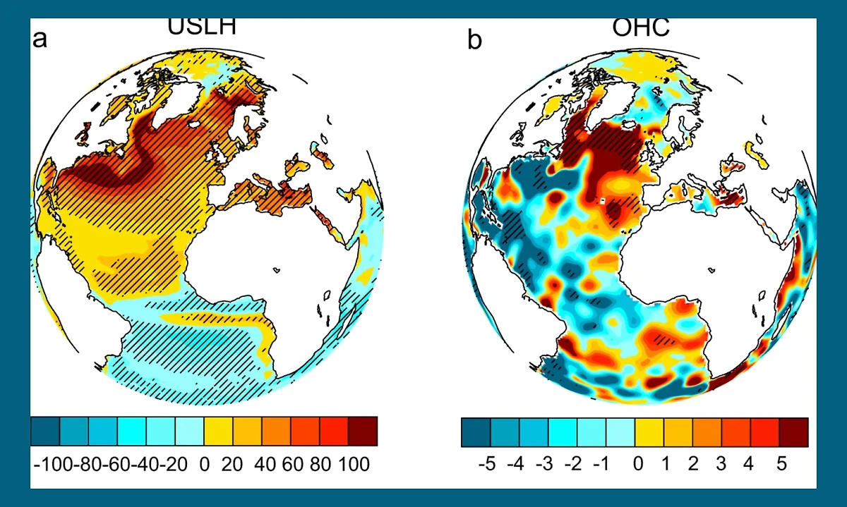 Передача тепла от океана к атмосфере (слева) и увеличение теплосодержания Атлантического океана (справа), наблюдаемые при сильной AMOC. Фото © Wikipedia / nature.com