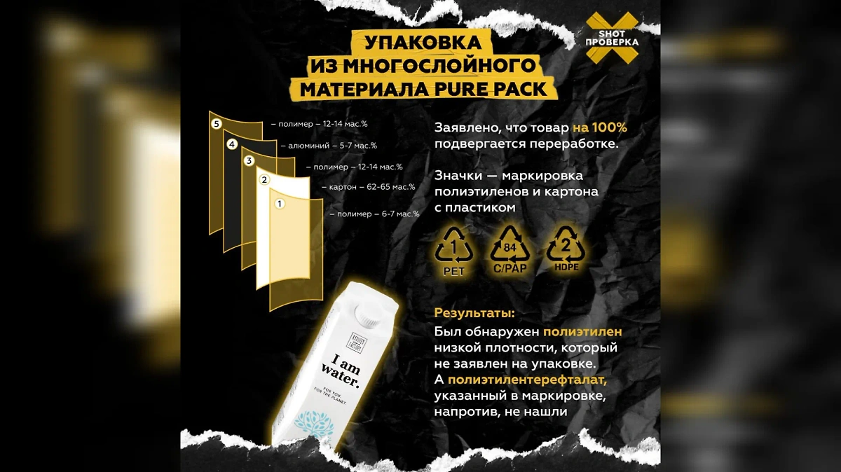 Упаковка из многослойного материала PURE PACK. Обложка © SHOT ПРОВЕРКА