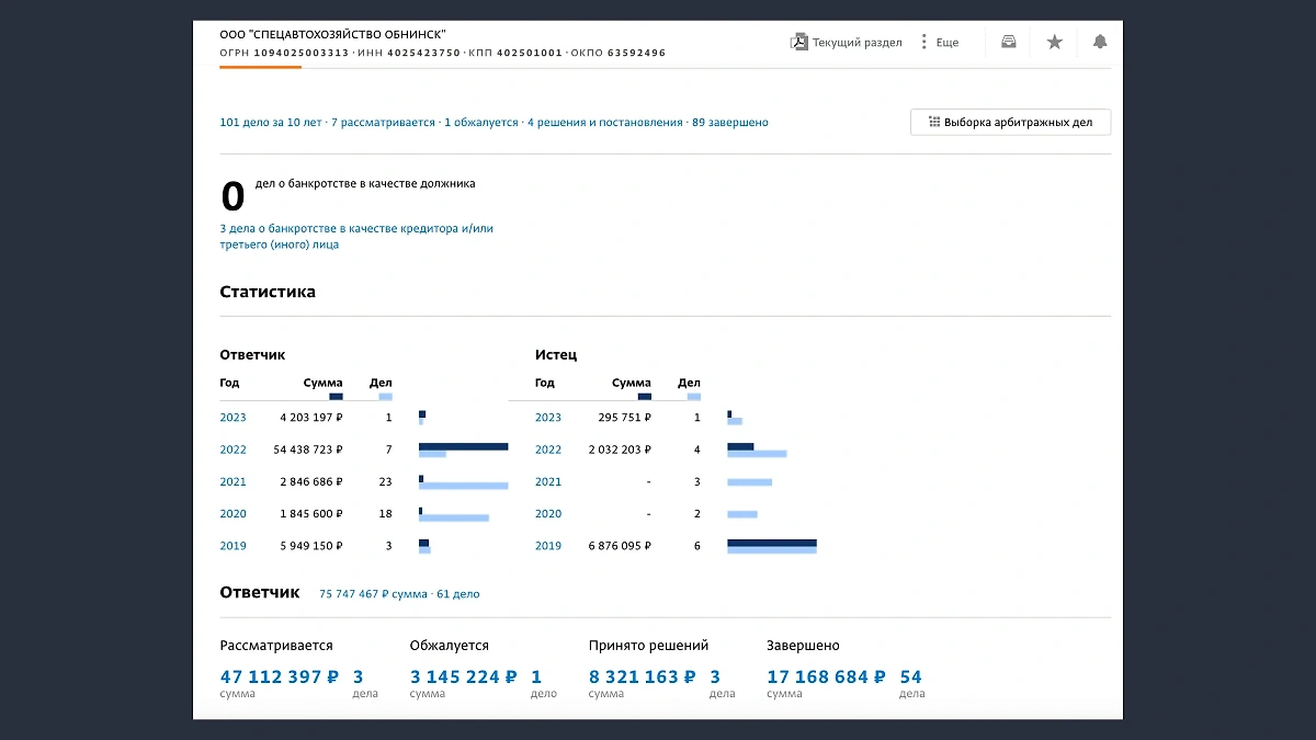 Сумма претензий к "Спецавтохозяйству Обнинск" впечатляет. Фото © СПАРК