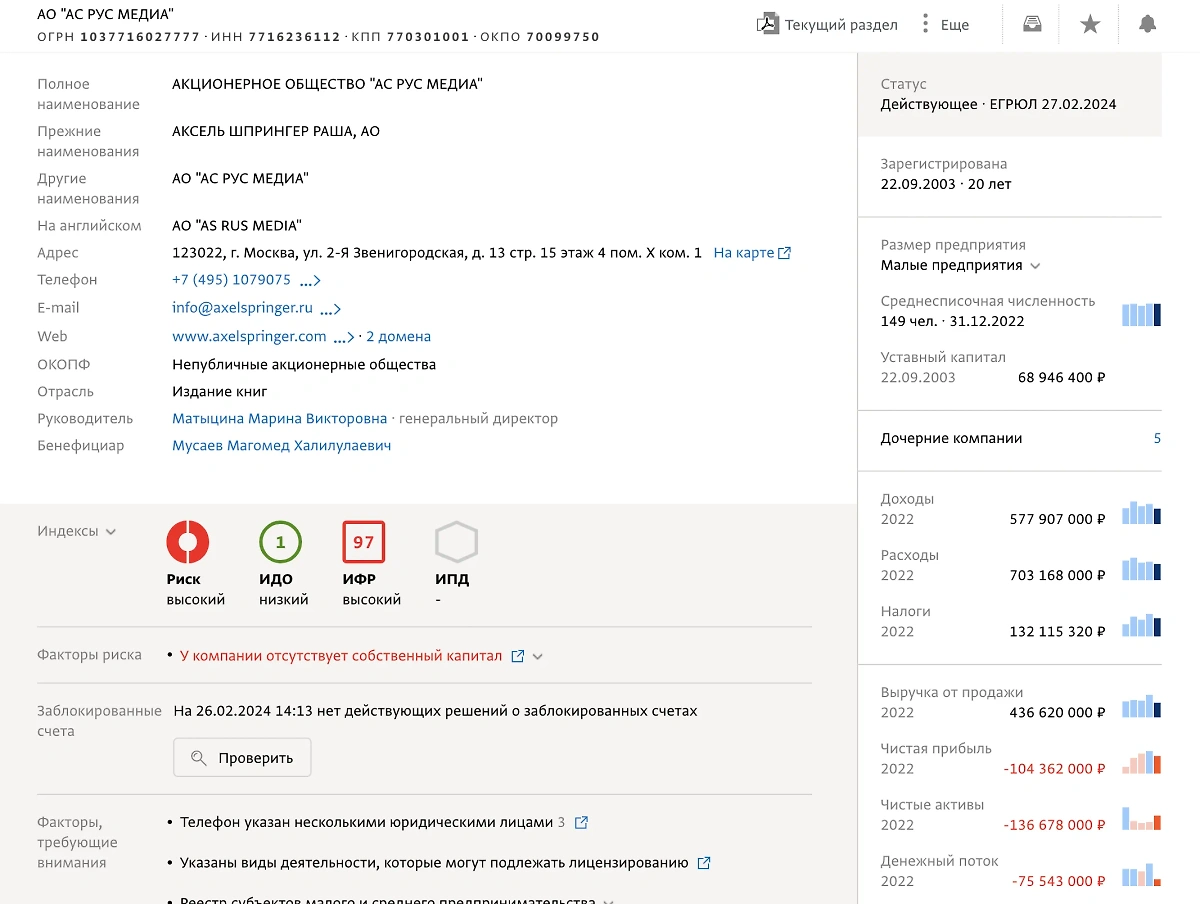 Данные об АО "АС РУС МЕДИА" из базы СПАРК. 