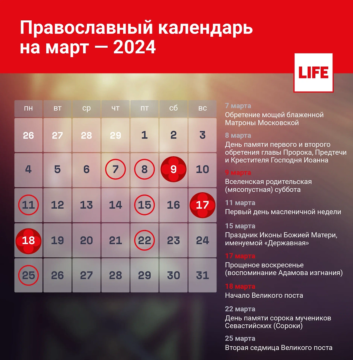 Церковный календарь на март 2024 года. Инфографика © Life.ru 