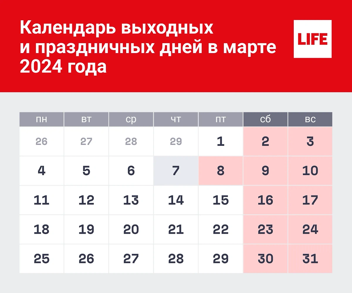 Календарь рабочих, выходных и праздничных дней на март 2024 года. Инфографика © Life.ru