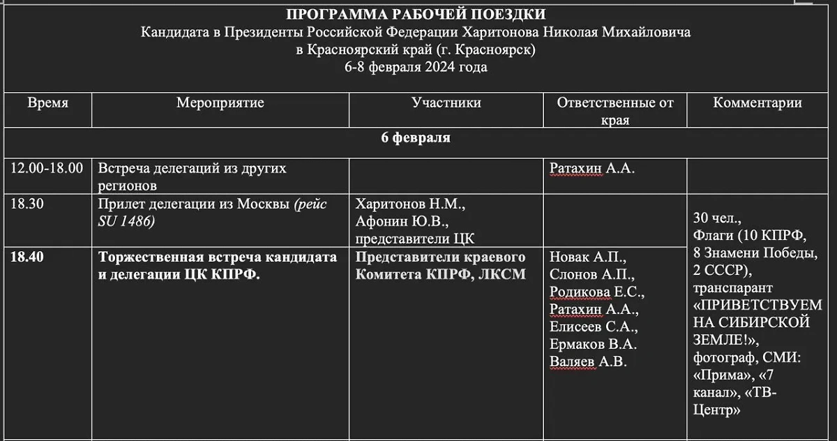 Программа рабочей поездки в Красноярск кандитата в президенты РФ Николая Харитонова. Фото © t.me / truepolitsib