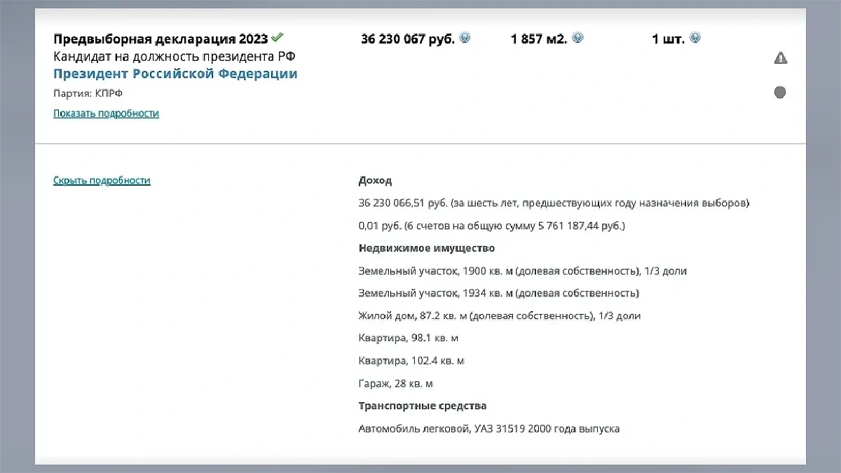 Предвыборная декларация Николая Харитонова. Фото © declarator.org 