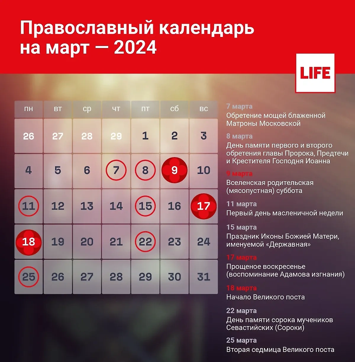 Церковный календарь на март 2024 года. Инфографика © Life.ru