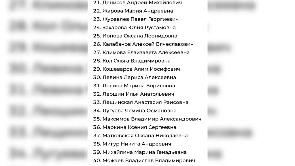 Список пострадавших в теракте, находящихся в московских больницах. Фото © mosgorzdrav.ru