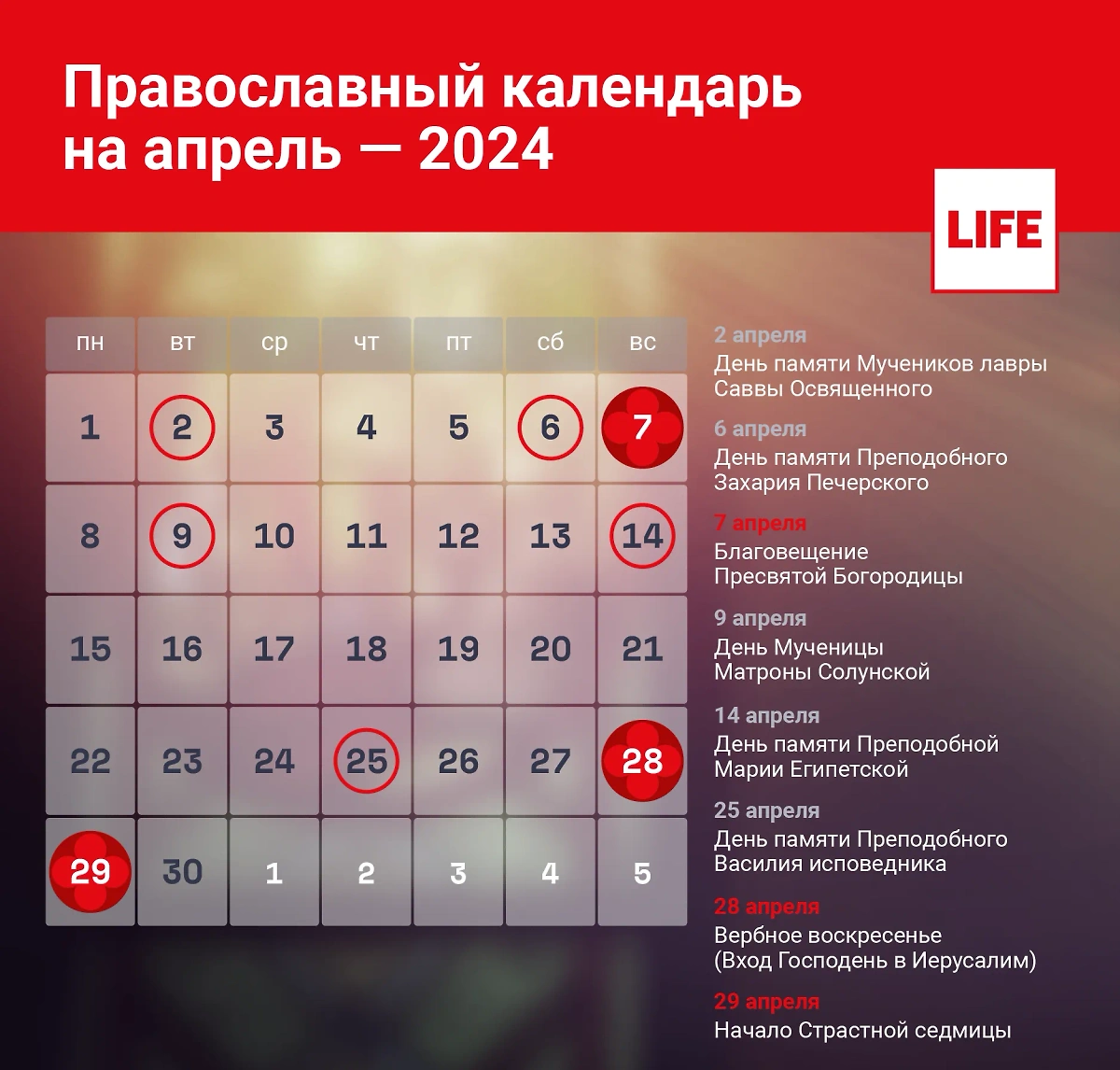 Какие церковные праздники отмечаются в апреле, подскажет православный календарь. Инфографика © Life.ru