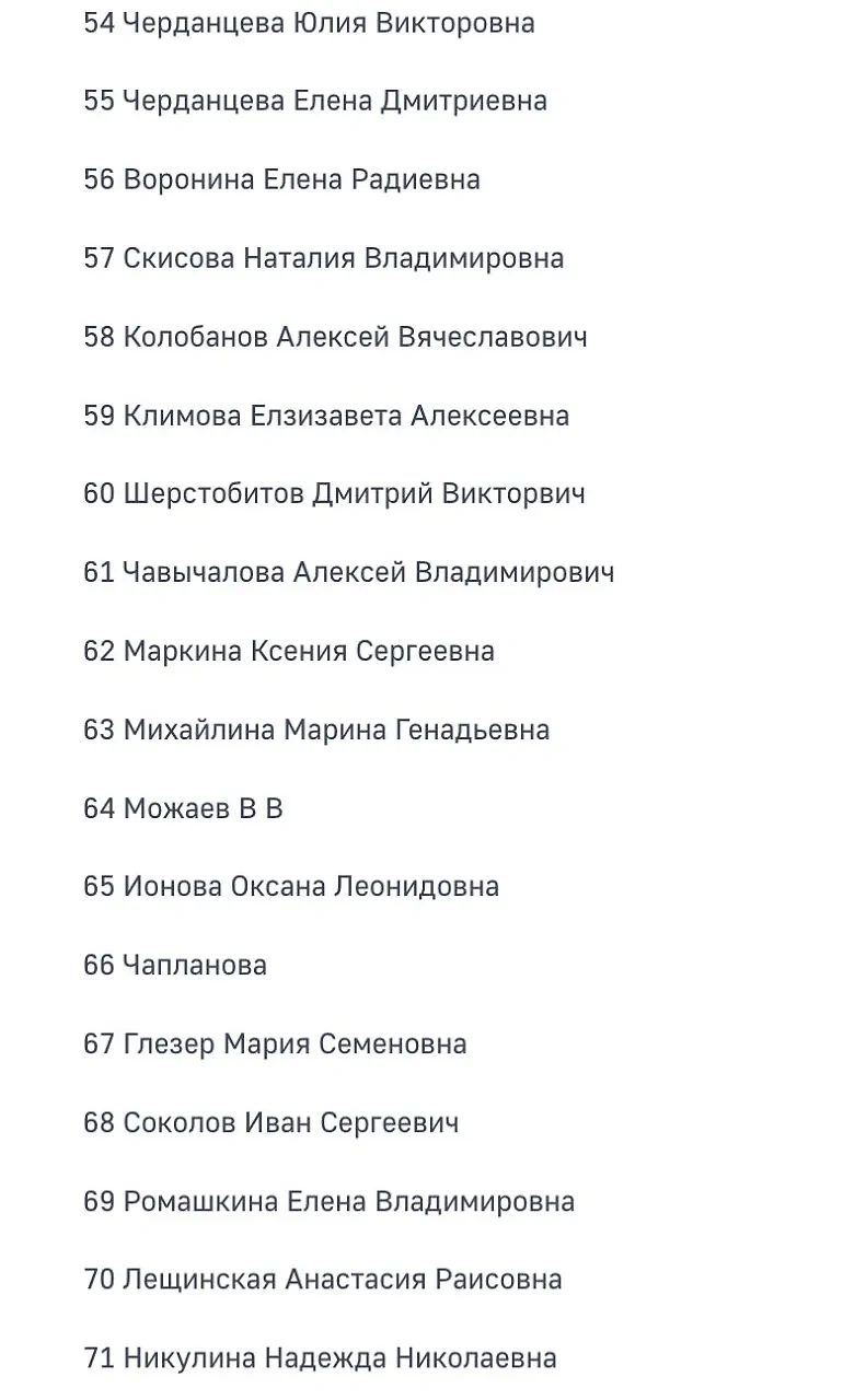 Мчс россии список погибших в теракте