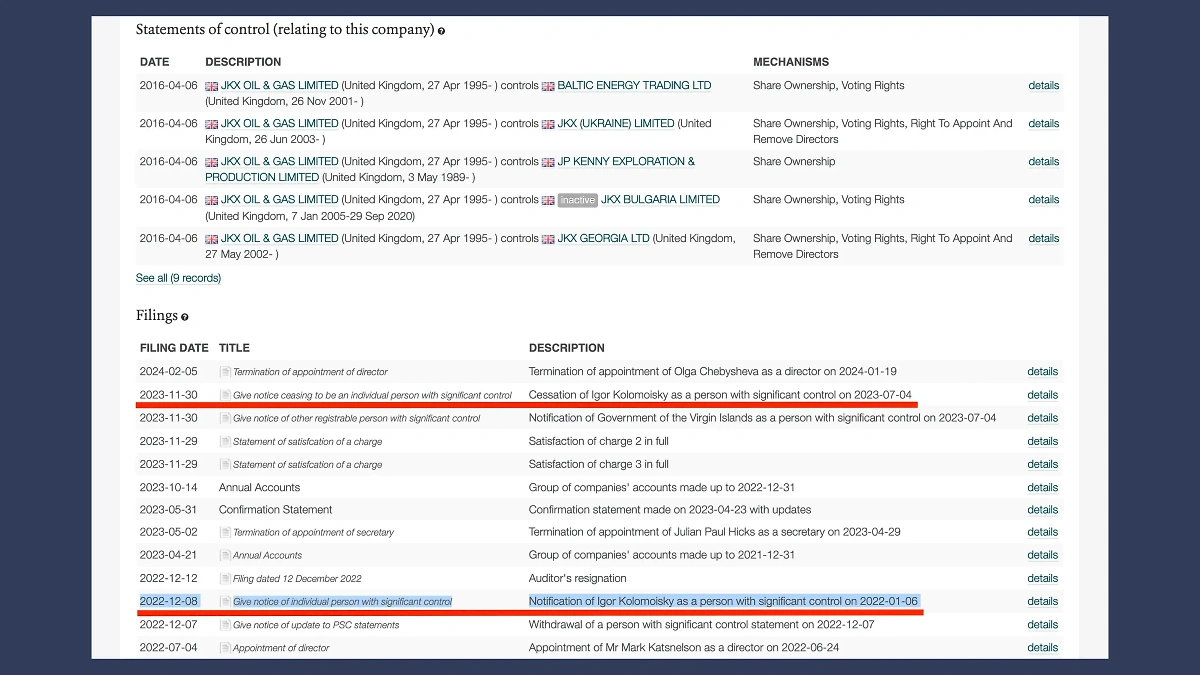 Сообщение о выходе Коломойского* из JKX OIL & GAS LIMITED появилось как раз на фоне его начавшихся неприятностей с украинским законом. Фото © opencorporates.com