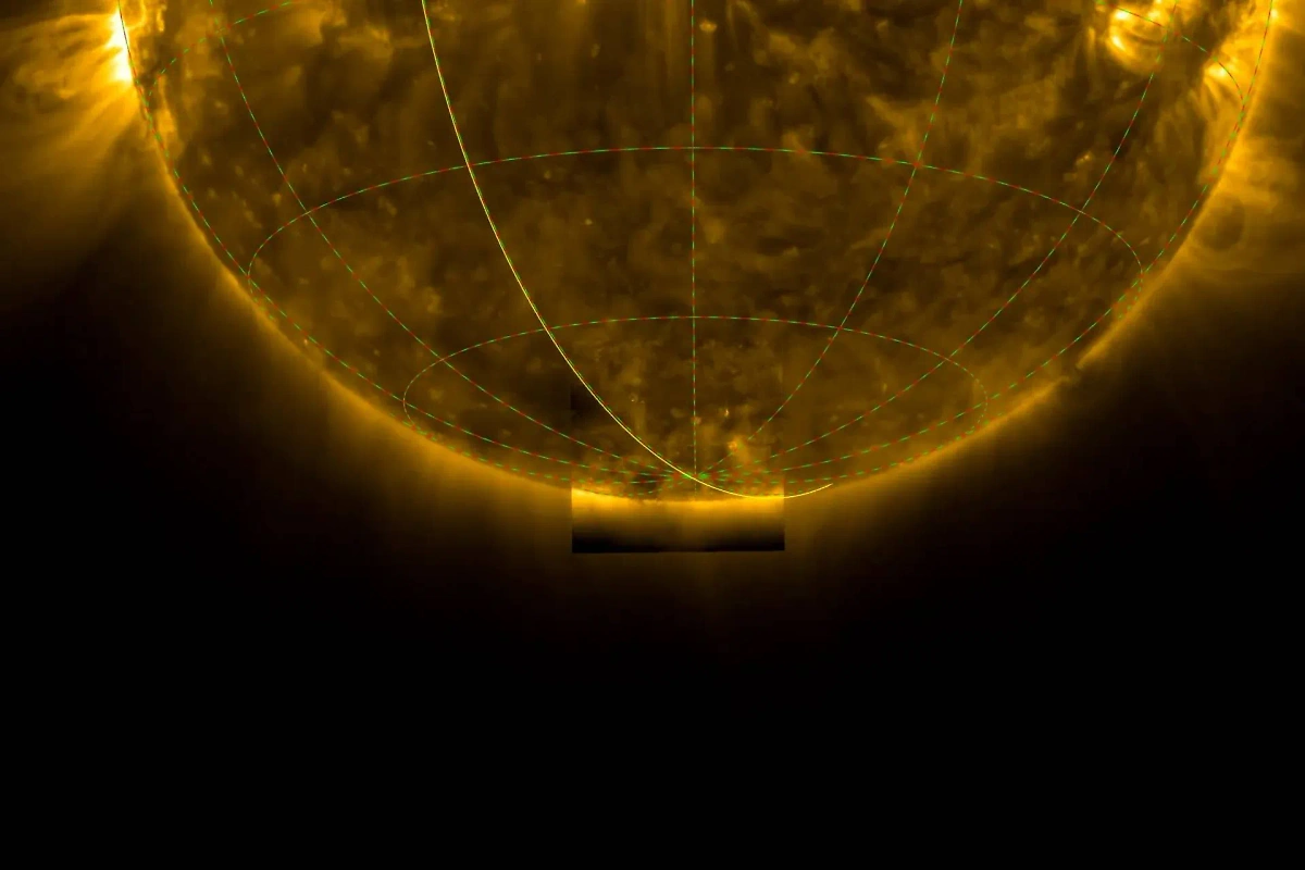 Южный полюс Солнца. Обложка © esa.int 