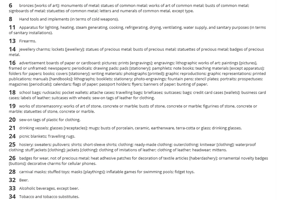 Из реестра European Union Intellectual Property Office. Фото © euipo.europa.eu