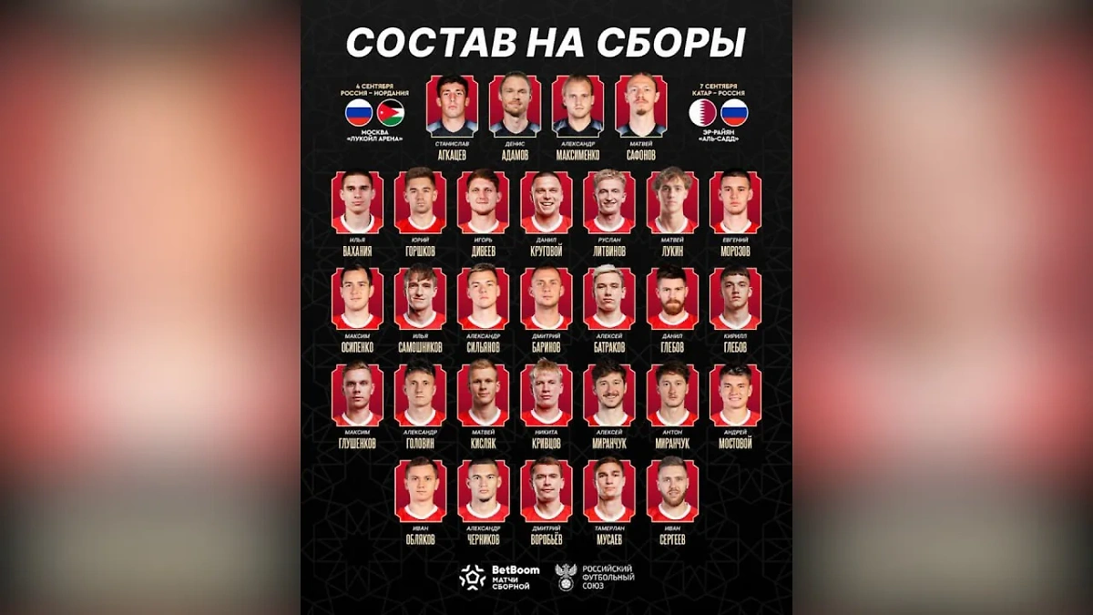 Сборная России объявила окончательный состав на сентябрьские товарищеские матчи. Фото © Telegram / 