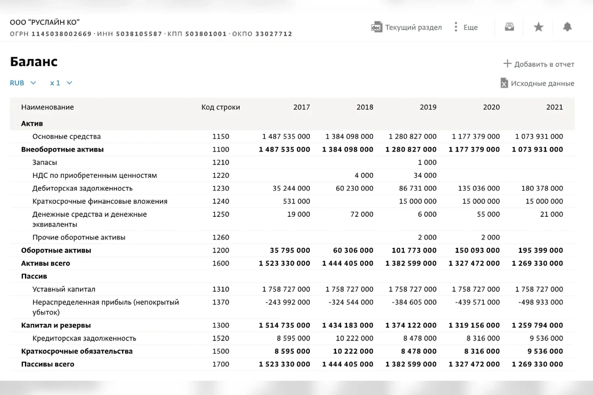 Дела у владельца гипермаркетов в Крыму шли отлично. Фото © spark-interfax