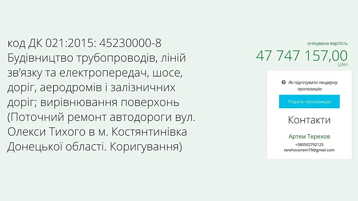 Один из контрактов на ремонт дорог — почти 48 млн гривен, или 112,3 млн рублей по текущему курсу. Фото © СТРАНА.ua