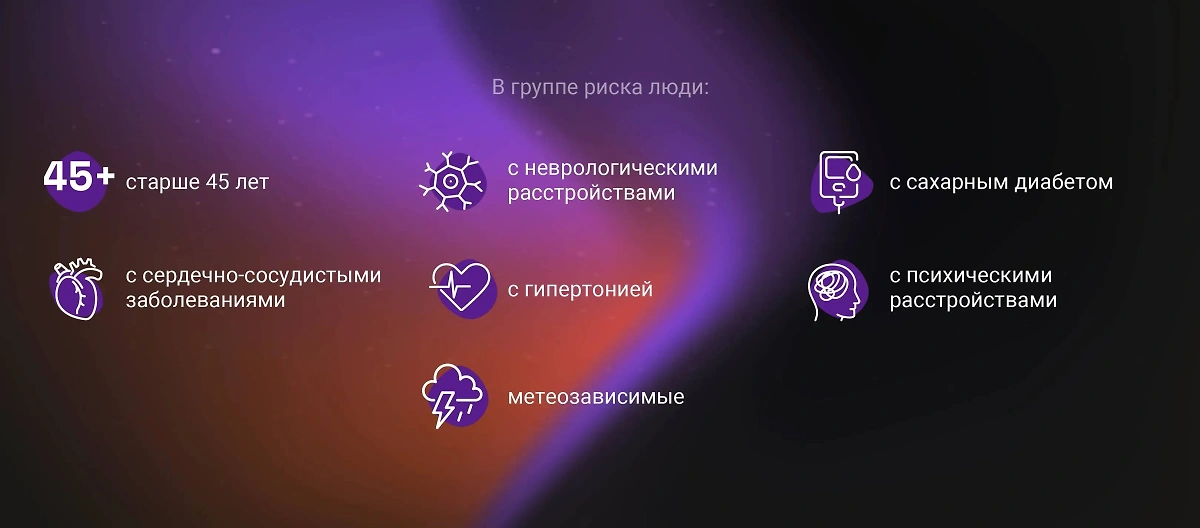 Кто может почувствовать недомогание от магнитной бури 13 марта 2025 года? Инфографика © Life.ru