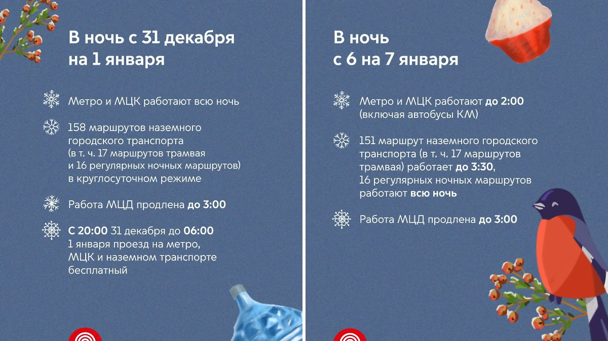 Общественный транспорт в Москве будет бесплатным всю новогоднюю ночь. Фото © Телеграм-канал Сергея Собянина